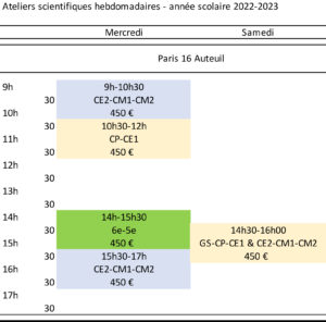 Planning ateliers scientifique 2022-2023 Paris 16