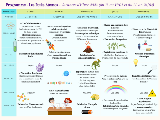 Programme du stage scientifique pour enfants du primaire et début du collège (6-12 ans), à Aix-en-Provence, pour les vacances de février 2023.