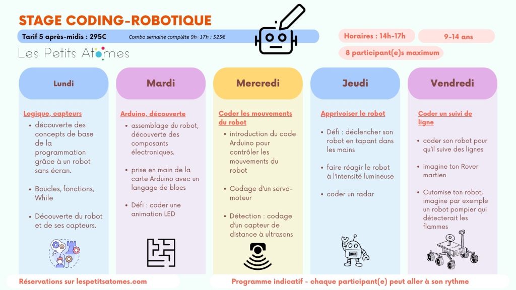 Programme de stage de robotique et coding à Paris 16 pour enfants et ados