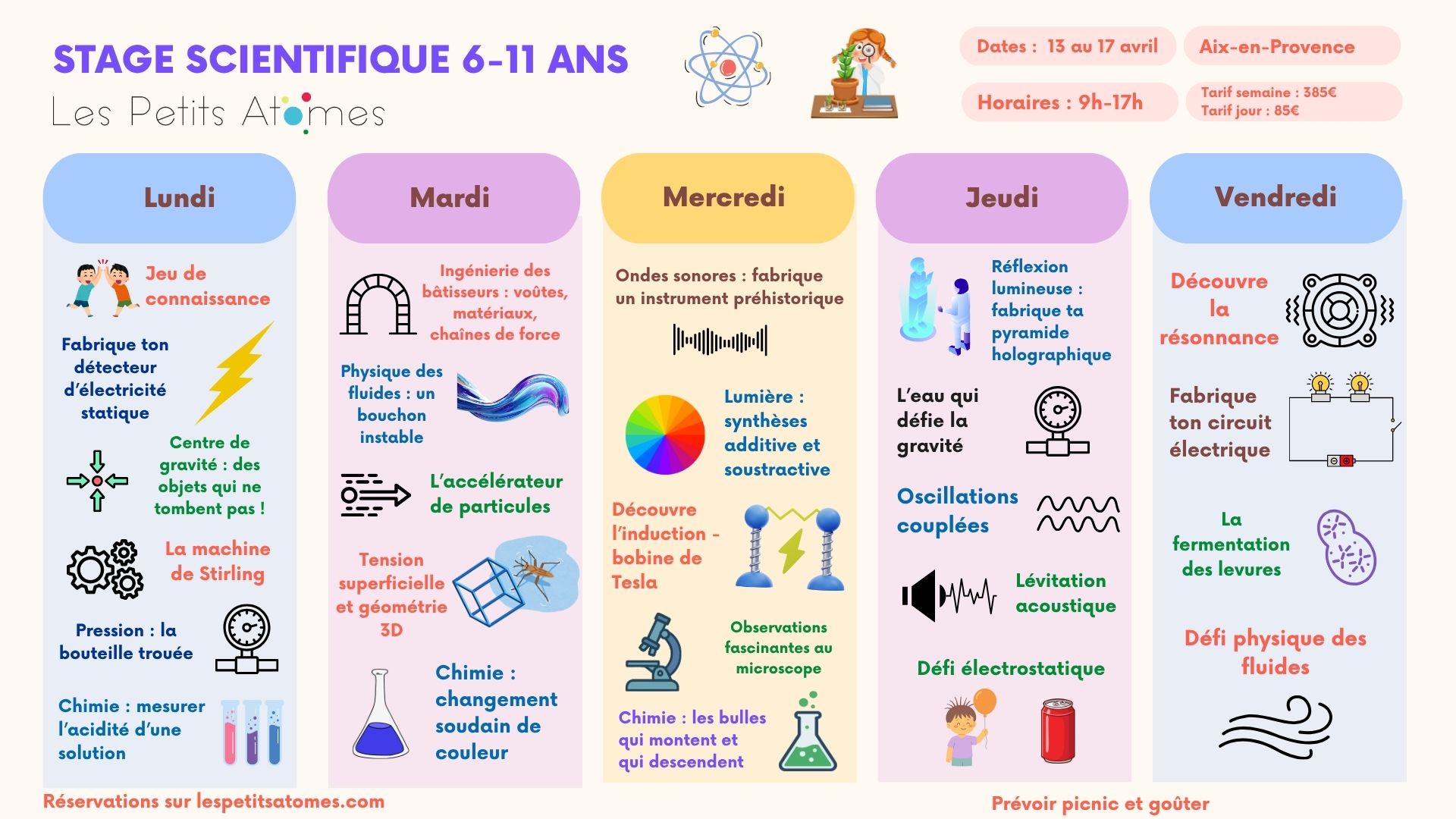 Programme d'un stage scientifique pour enfants se déroulant à Aix-en-Provence pour les vacances d'avril 2026 chez Les Petits Atomes