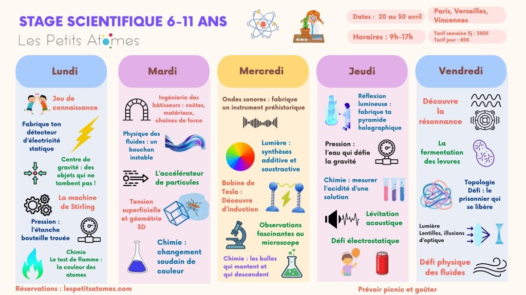 Programme des ateliers scientifiques pour les élémentaires 6-11 ans proposés lors du stage d'avril 2026à Paris, Versailles, Vincennes et Aix-en-Provence.