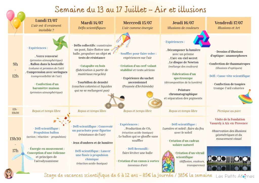 Programme détaillé d'un stage d'expériences scientifiques pour les 6-11 ans, qui se tient en juillet 2026 à Aix-en-Provence.