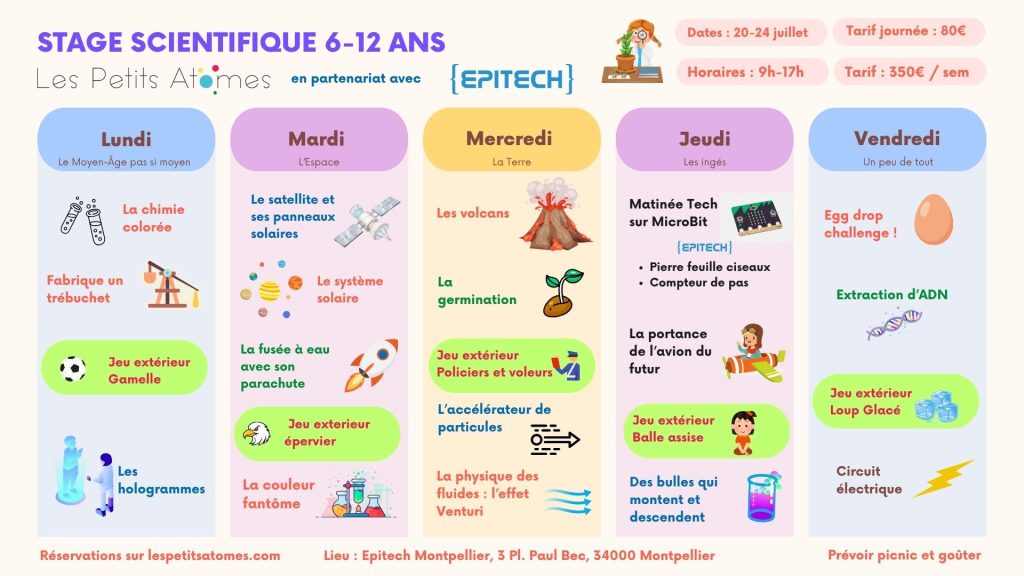 Programme du stage scientifique qui se tient à Montpellier en juillet 2026, pour les enfants scolarisés en élémentaire.
